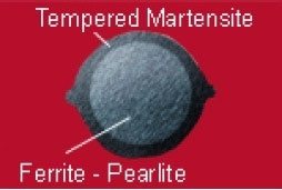Tempered Martensite
